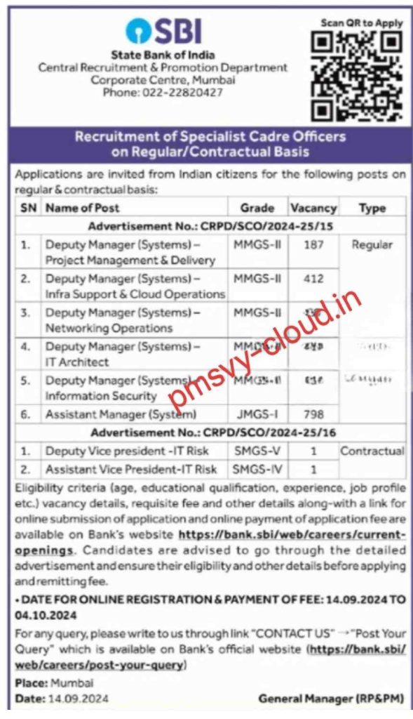 SBI Specialist Cadre Officers Recruitment 2024: Apply for 1513 Vacancies
