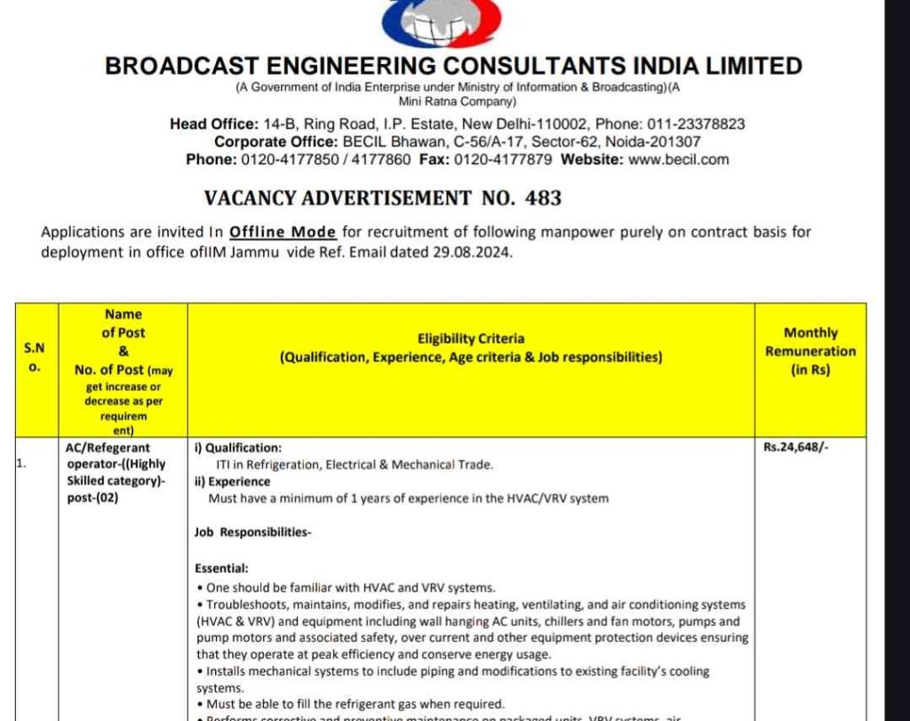 IIM Jammu Recruitment 2024: Apply for 16 Posts in Various Departments