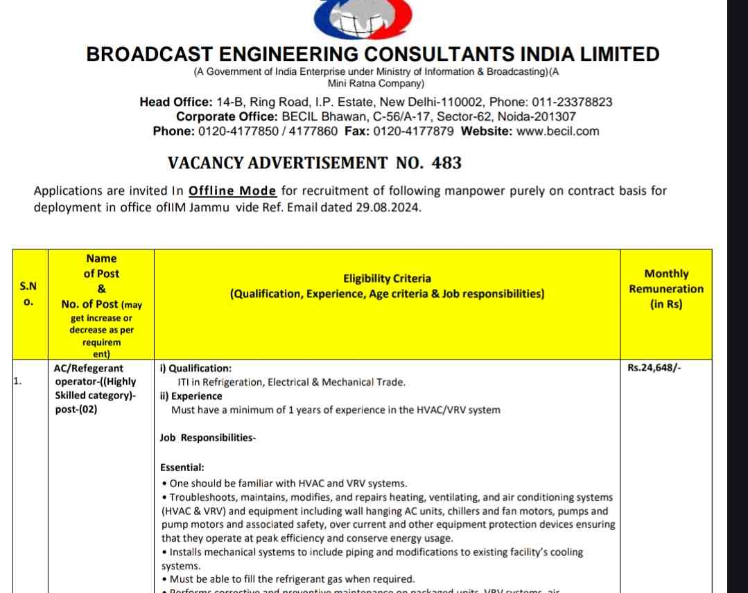 IIM Jammu Recruitment 2024: Apply for 16 Posts in Various Departments