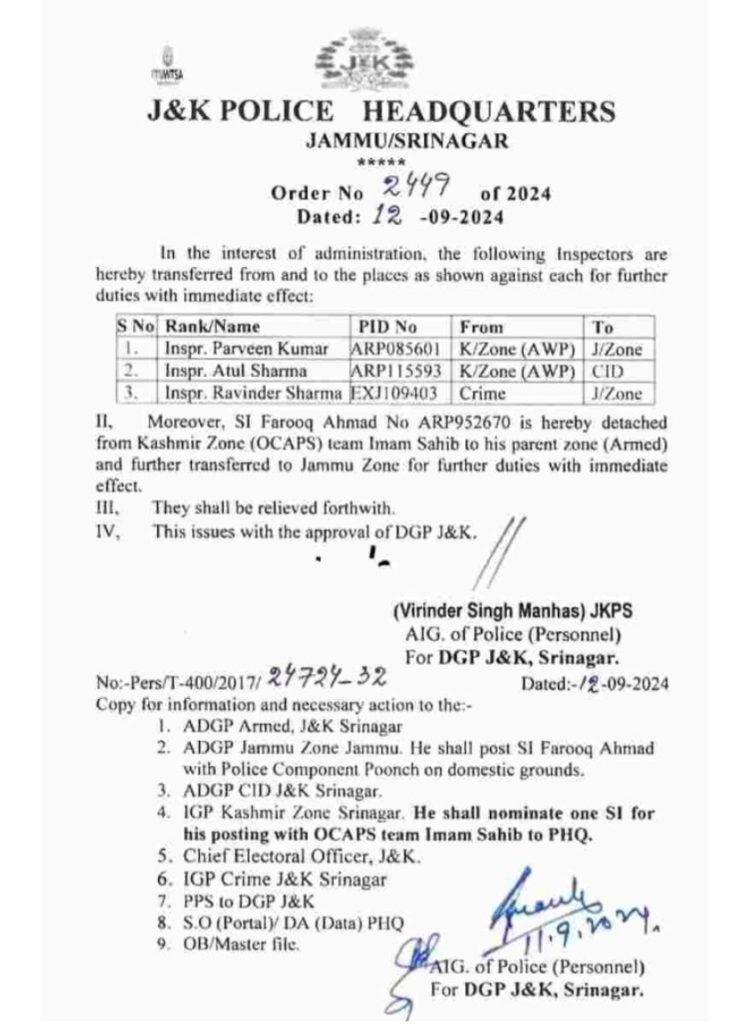 Transfer And Posting Of Police Inspector in Jammu and Kashmir