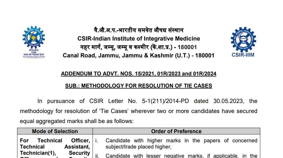 CSIR-IIIM Recruitment 2024: Apply for Permanent Vacancies in Jammu and Kashmir