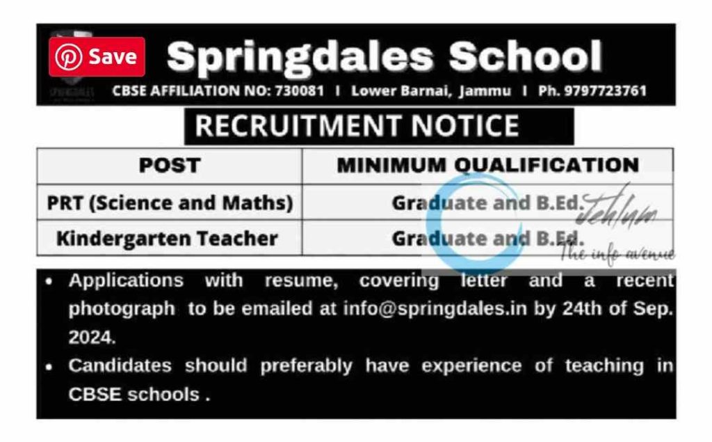 Springdales School Jammu Jobs Vacancy 2024: Apply for PRT and Kindergarten Teacher Posts