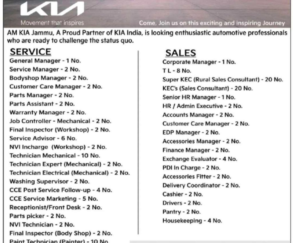 AM Kia Jammu Jobs Vacancy 2024