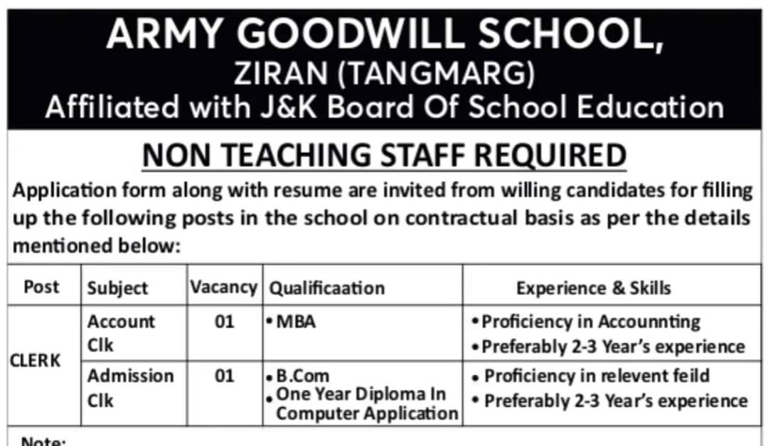 Army Goodwill School, Ziran (Tangmarg) – Non-Teaching Staff Recruitment 2024