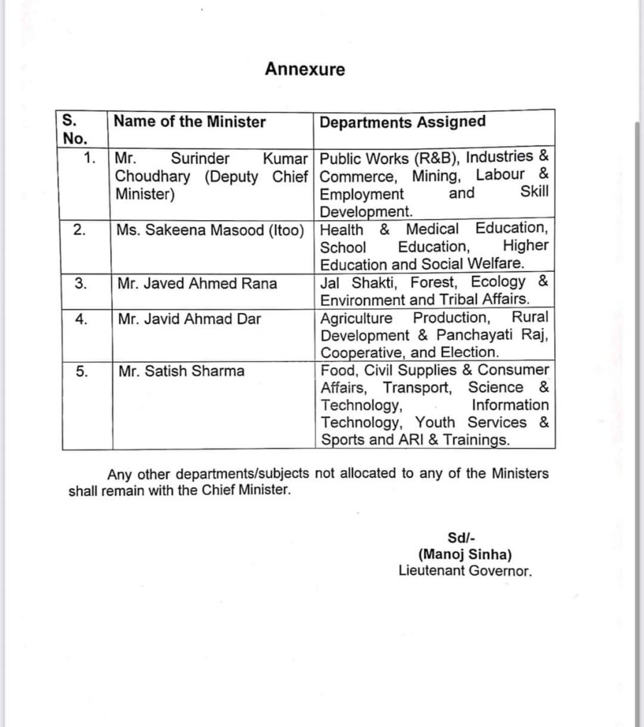 LG Sinha assign to the charge of the Ministers Government Business
