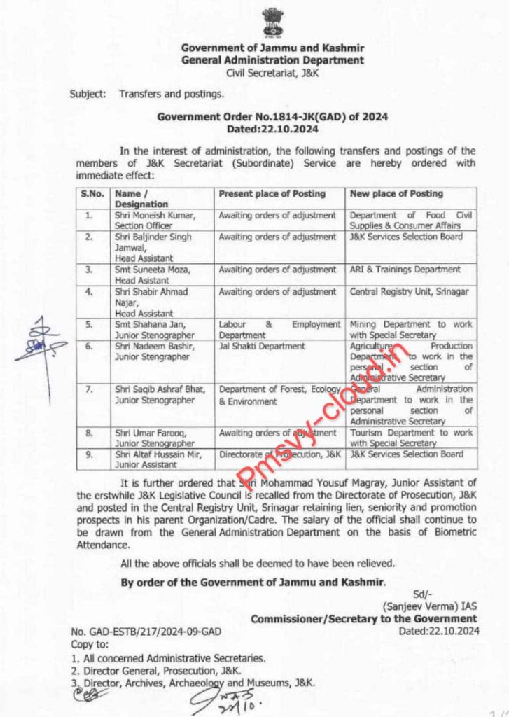 Transfers and Postings Of Members of J&K Secretariat 