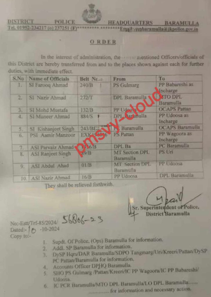 Transfer and posting Of police Officers in Jammu and Kashmir 