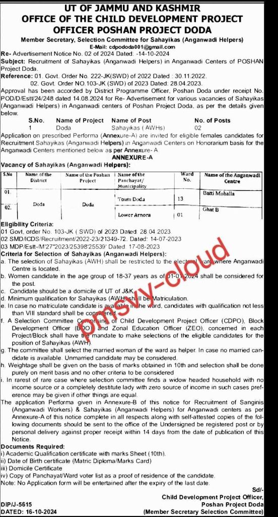 Job Recruitment of Anganwadi Helpers in Doda 2024