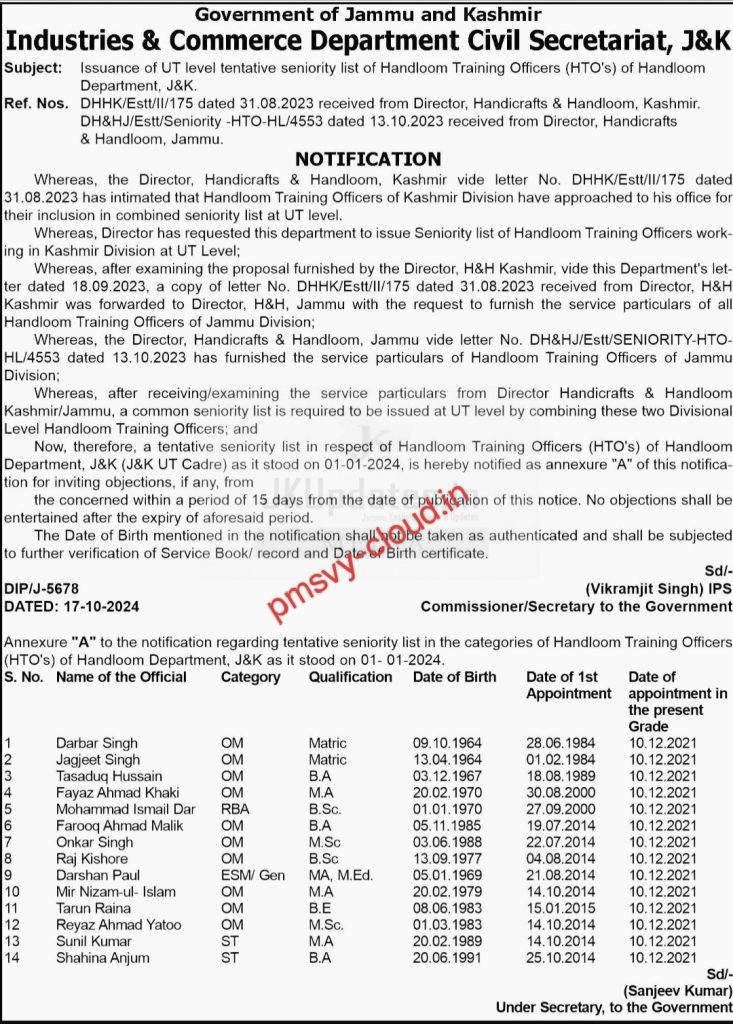 J&K Handloom Department Tentative Seniority List for Officers Released
