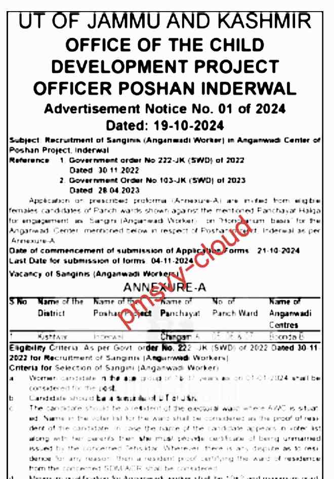 Sanginis anganwadi recruitment 2024