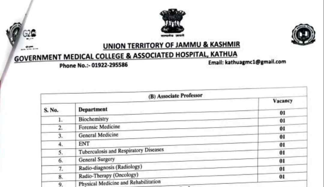 GMC Kathua Recruitment 2024: Apply for Professor, Associate Professor, and Assistant Professor Positions