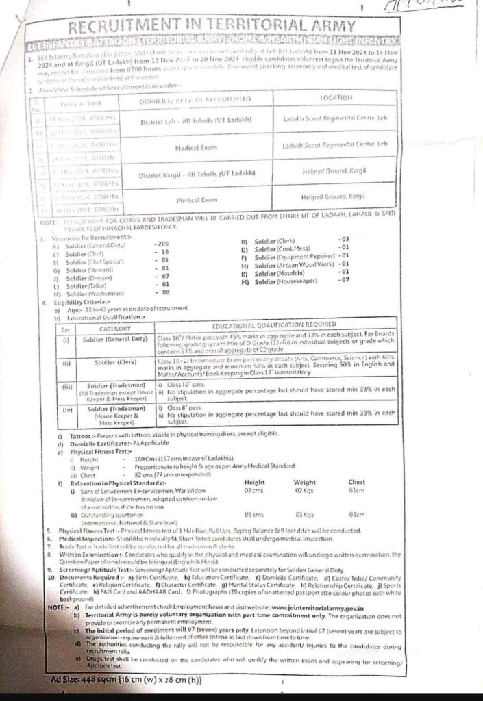 Territorial Army TA Jobs
