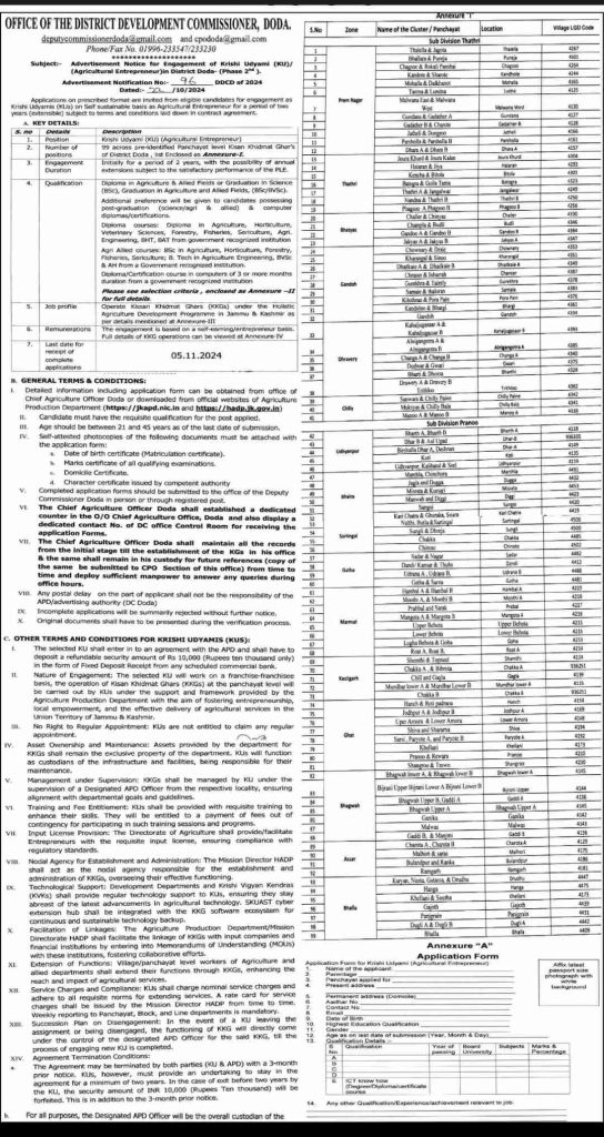 District Development Recruitment 2024