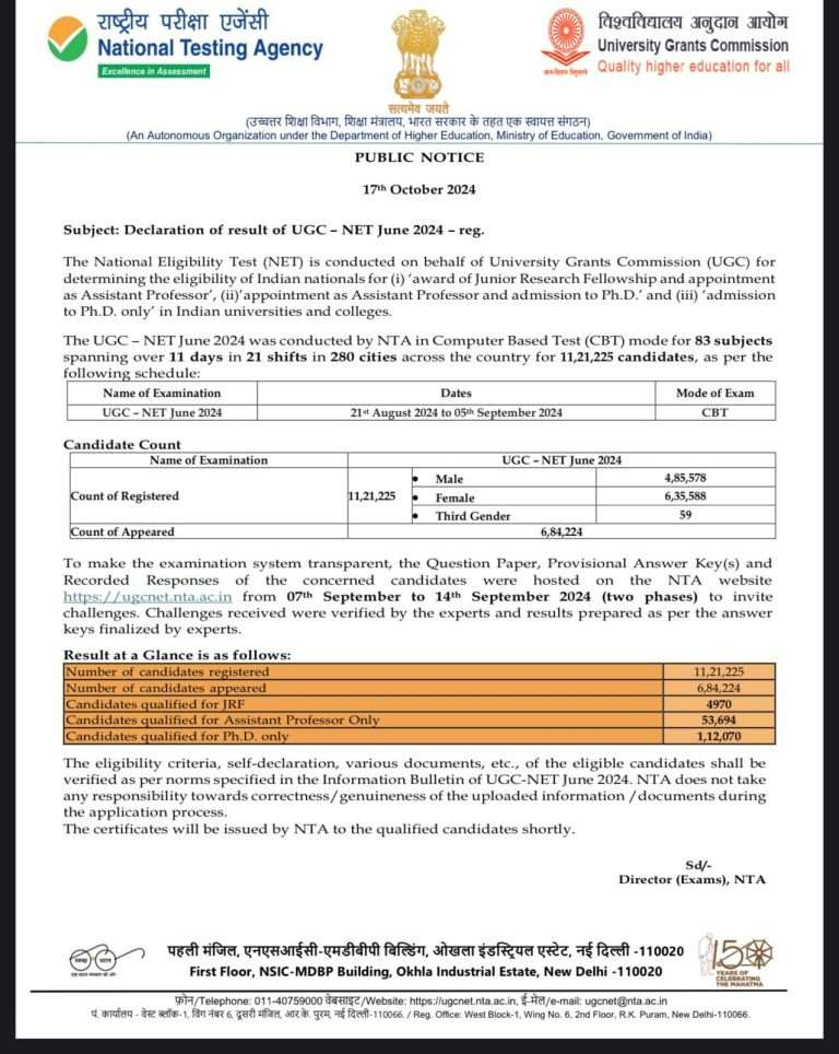 NTA UGC NET 2024 Result Declared
