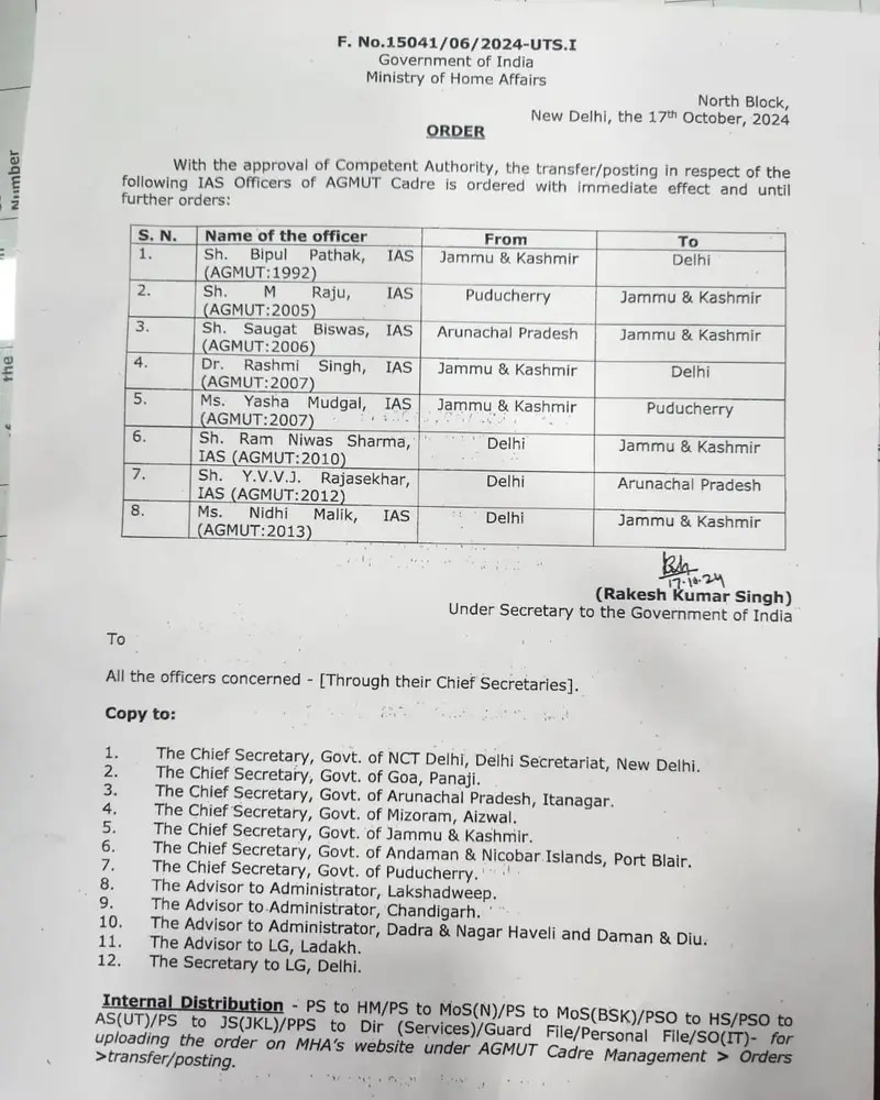 Government Order Transfer And Posting 8 IAS Officers