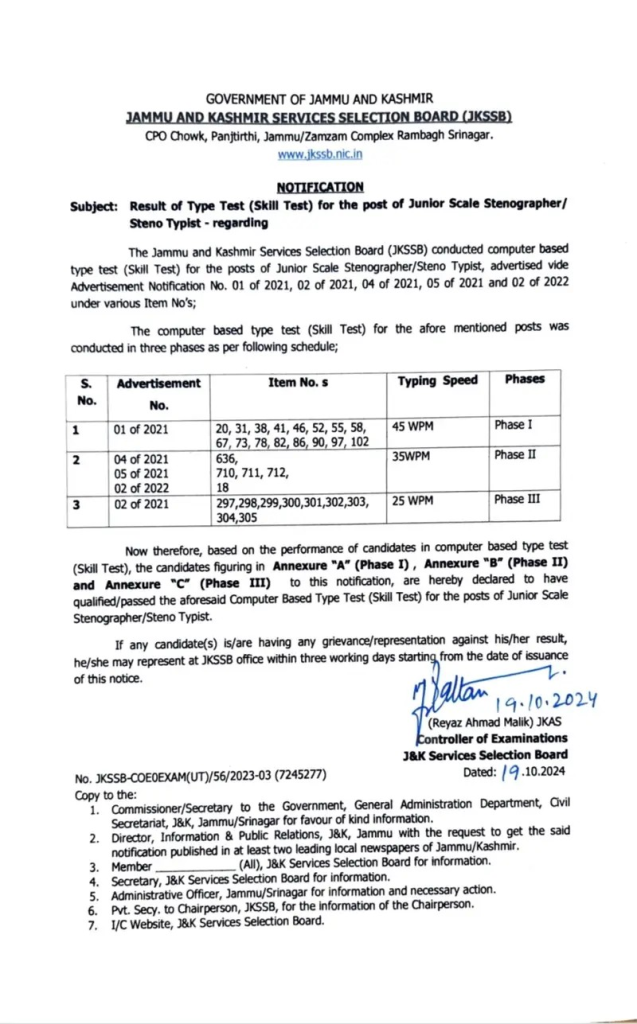 JKSSB Announces Results for Junior Scale Stenographer/Steno Typist Posts