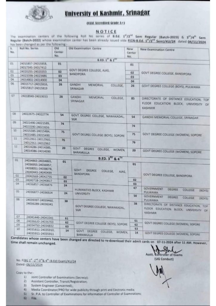 Kashmir University Centre Change Notice for BEd 1st / 2nd / 3rd / 4th semester