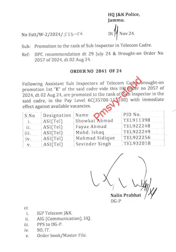 Promotion to the rank of Sub Inspector in Telecom Cadre