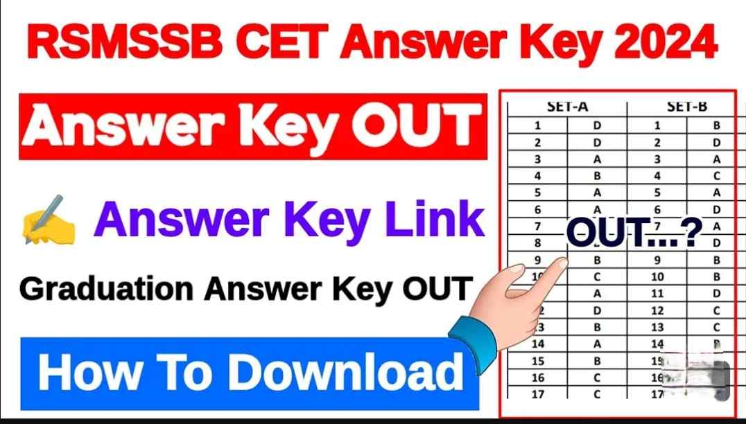 RSMSSB CET Answer Key 2024 Release today: Download Graduation Level Answer Key @ rsmssb.rajasthan.gov.in