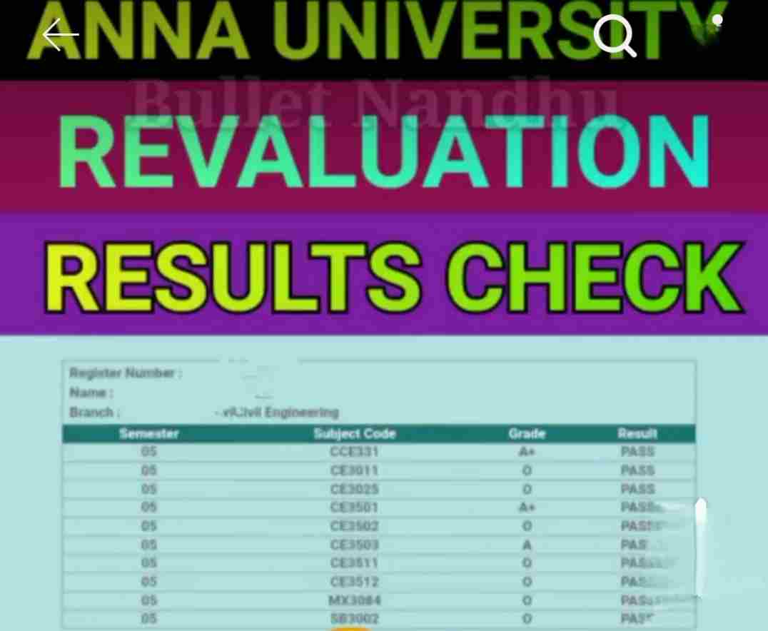Anna University Phase II Revaluation Results 2024 Released: