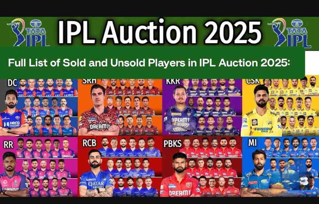 Full List of Sold and Unsold Players in IPL Auction 2025: Key Highlights and Top Buys