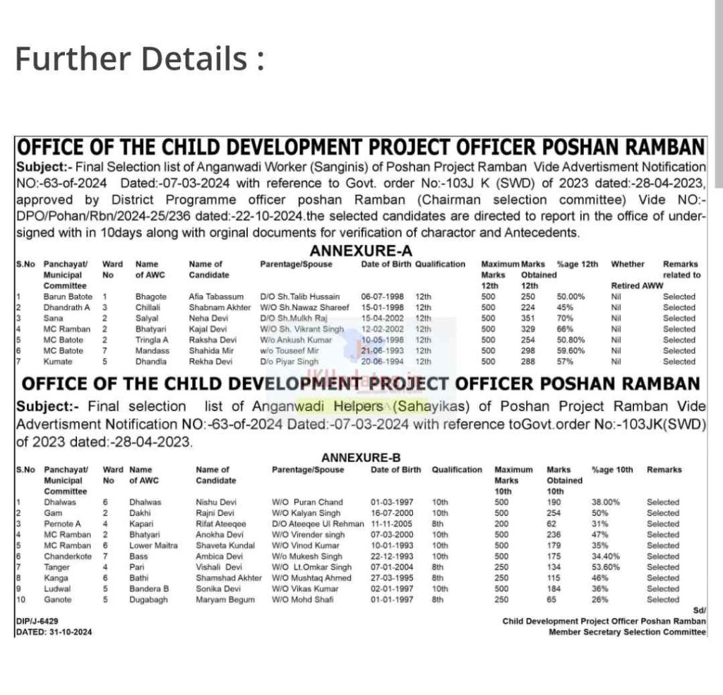 Final Selection List of Anganwadi Workers in Ramban