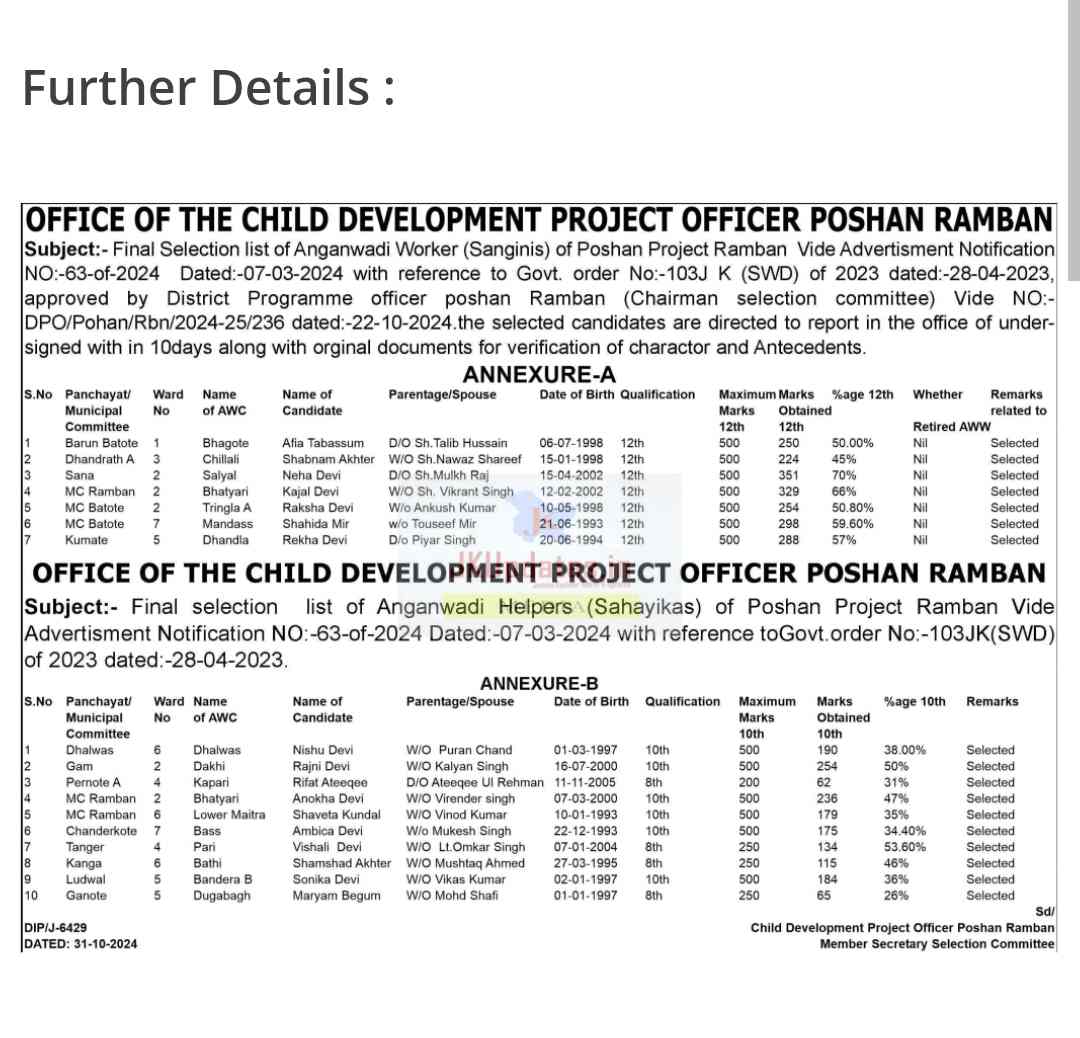 Final Selection List of Anganwadi Workers in Ramban