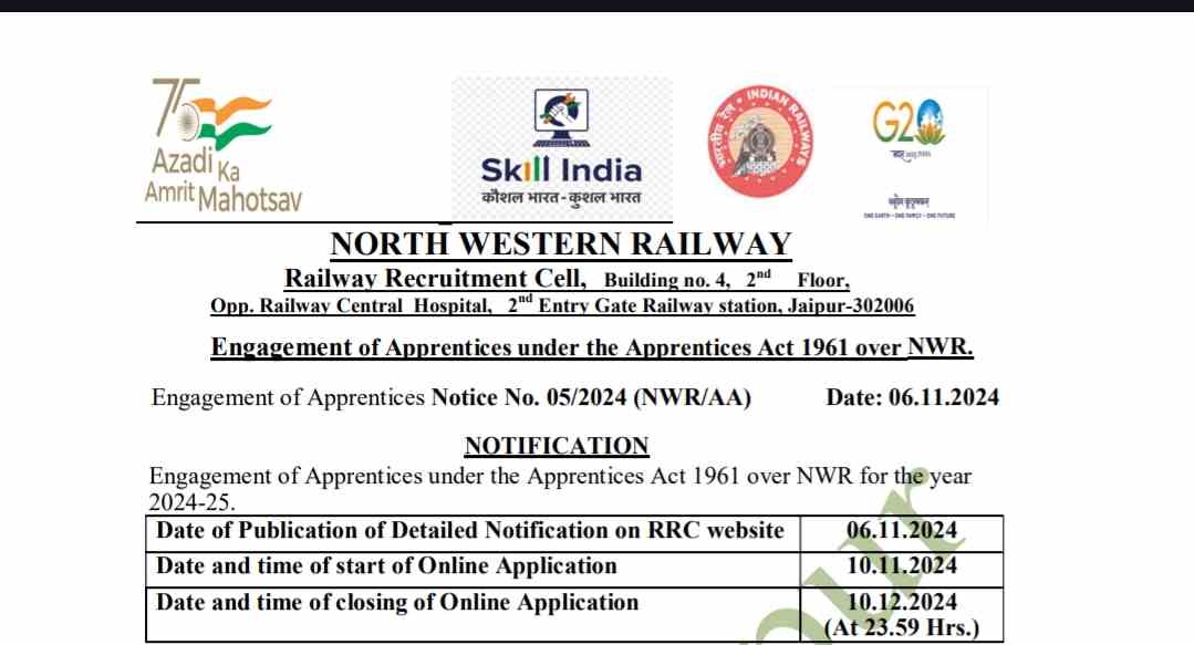 North Western Railway (NWR) Apprentice Recruitment 2024