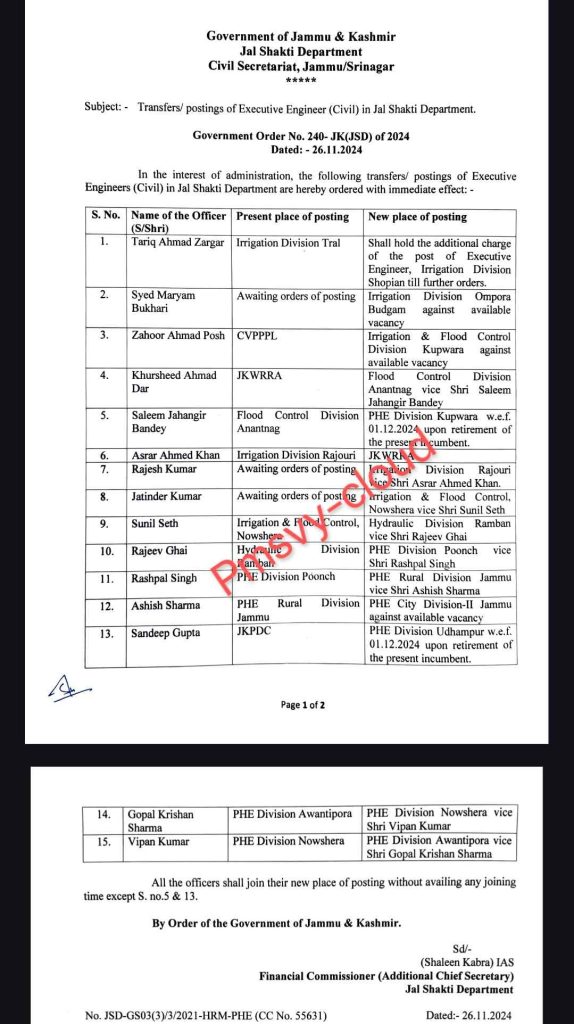 J&K Government Announces Transfers and Postings of 15 Executive Engineers