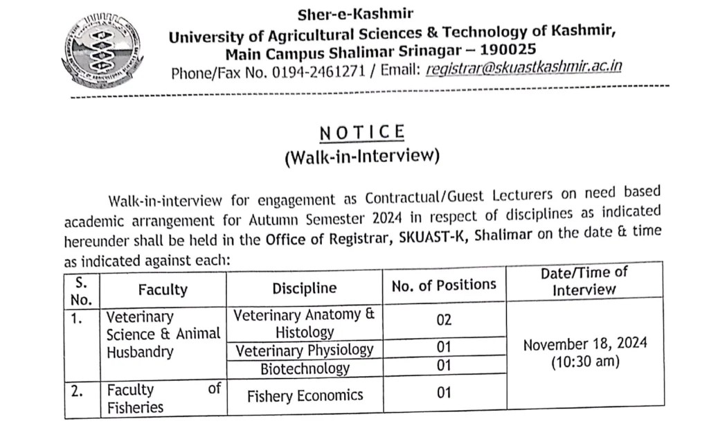 SKUAST Kashmir Guest Lecturers Recruitment 2024