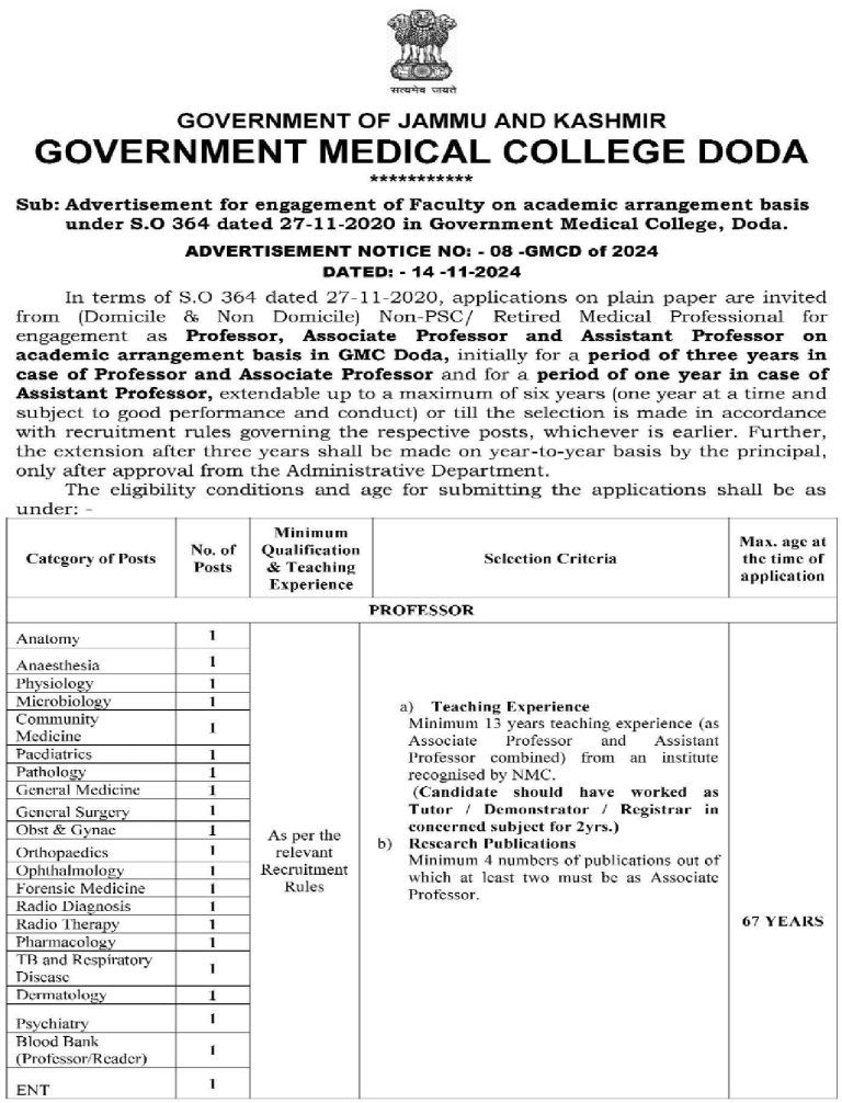Government Medical College (GMC), Doda, as per 
