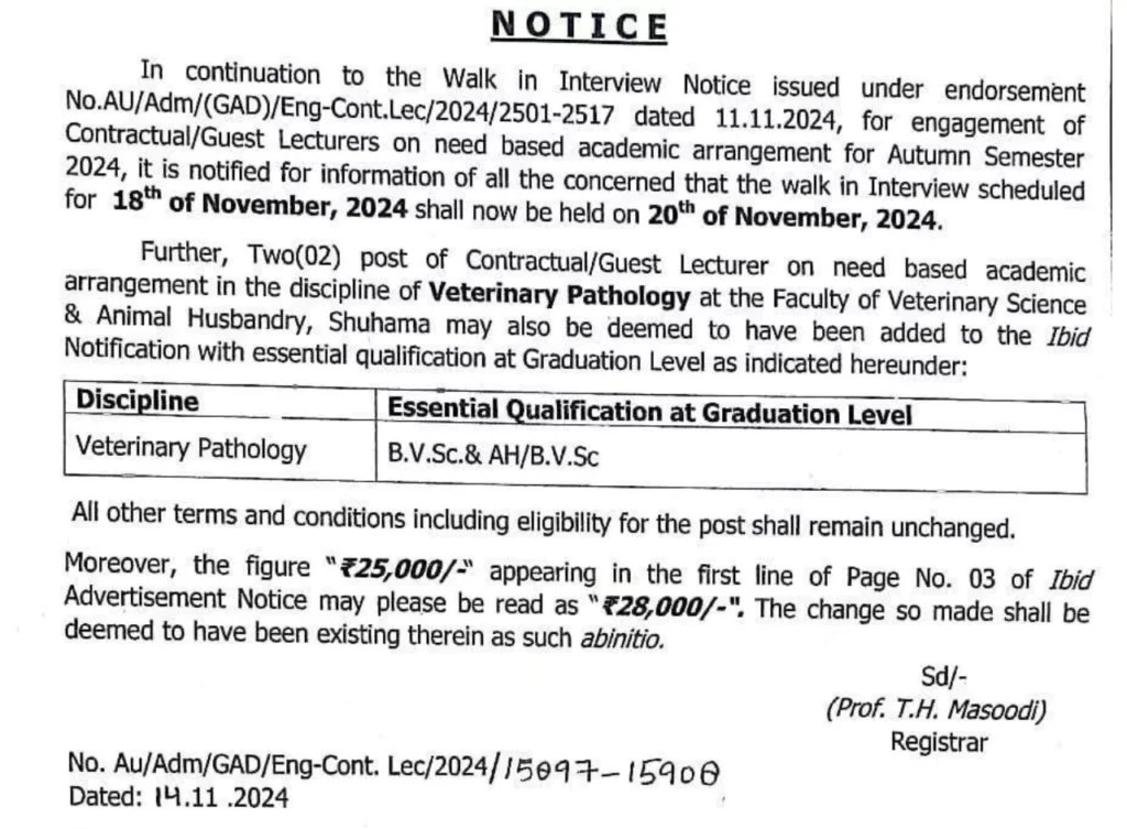 SKUAST Kashmir Guest Lecturer Recruitment 2024