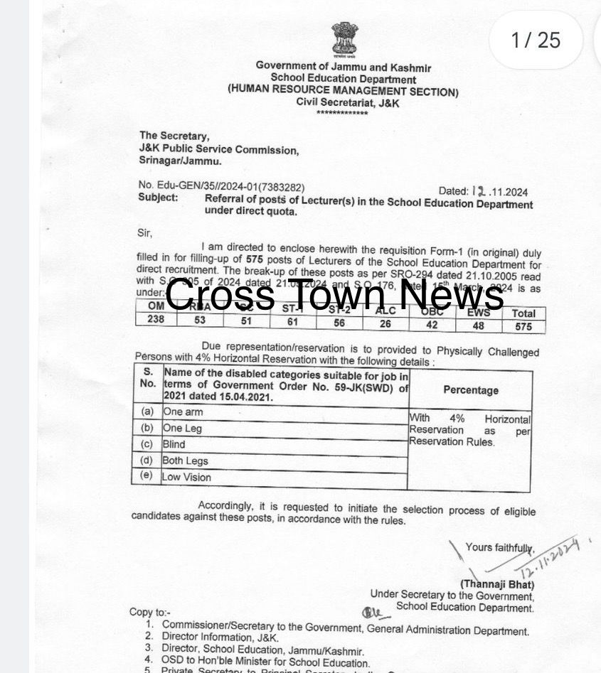 J&K Approves 575 Lecturer Posts