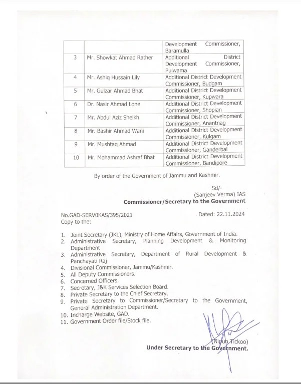 Jammu & Kashmir Appoints JKAS Officers as Observers for Constable Recruitment Exams 2024