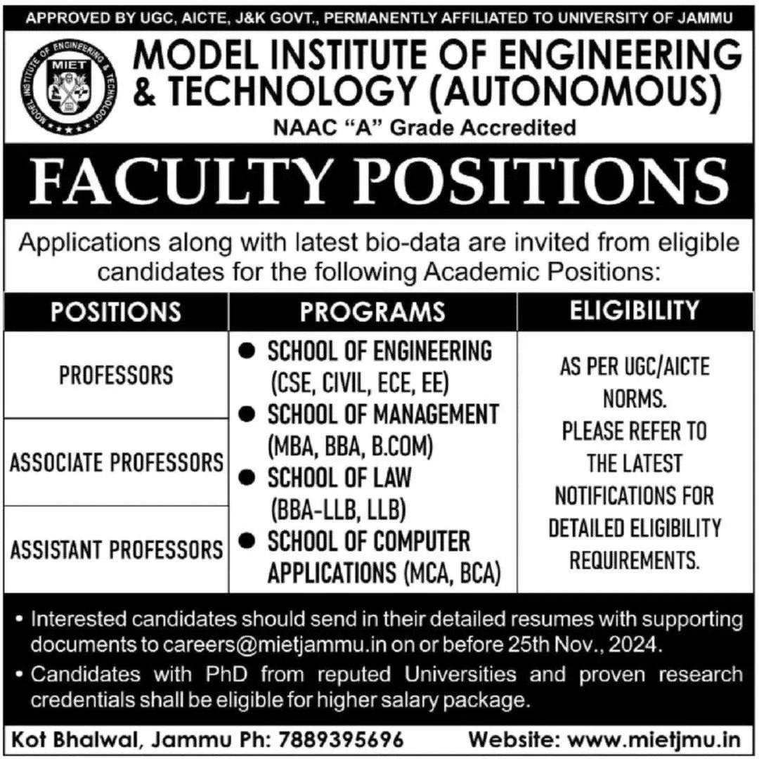 MIET Recruitment 2024