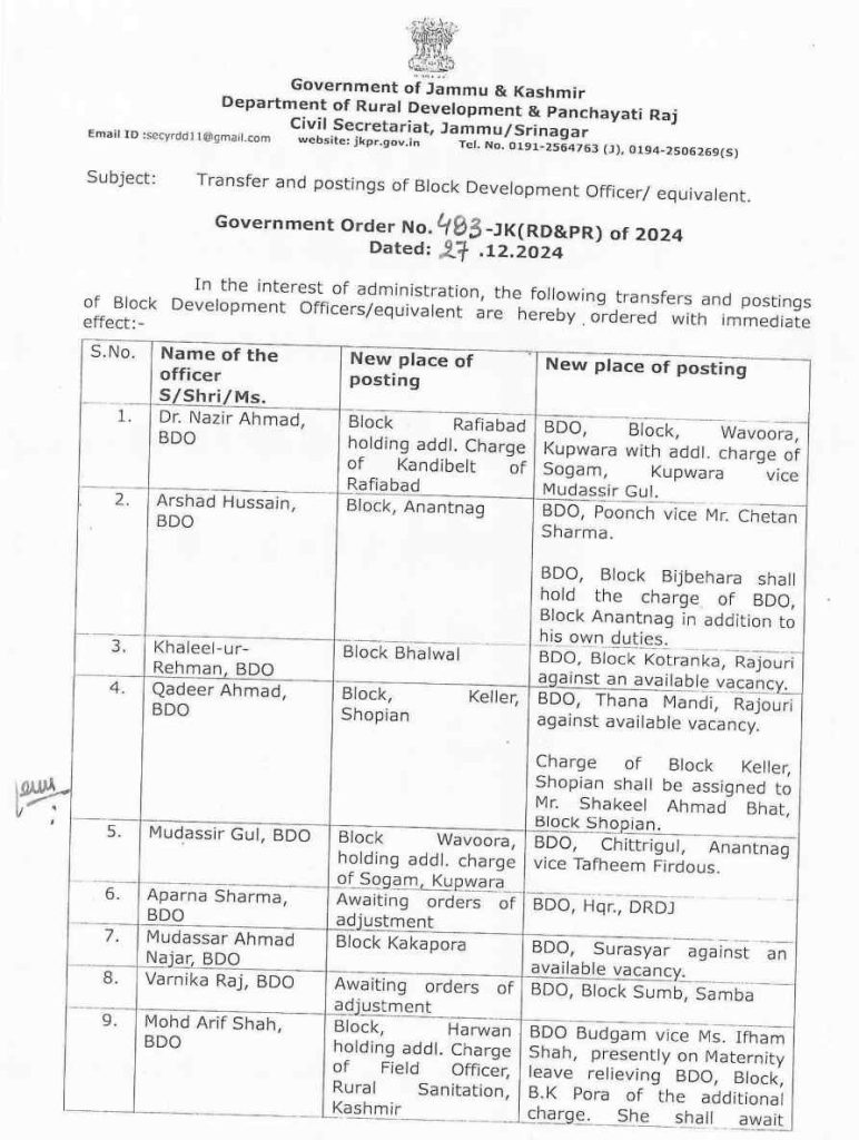 J&K Govt Orders Transfers and Postings of 56 BDOs