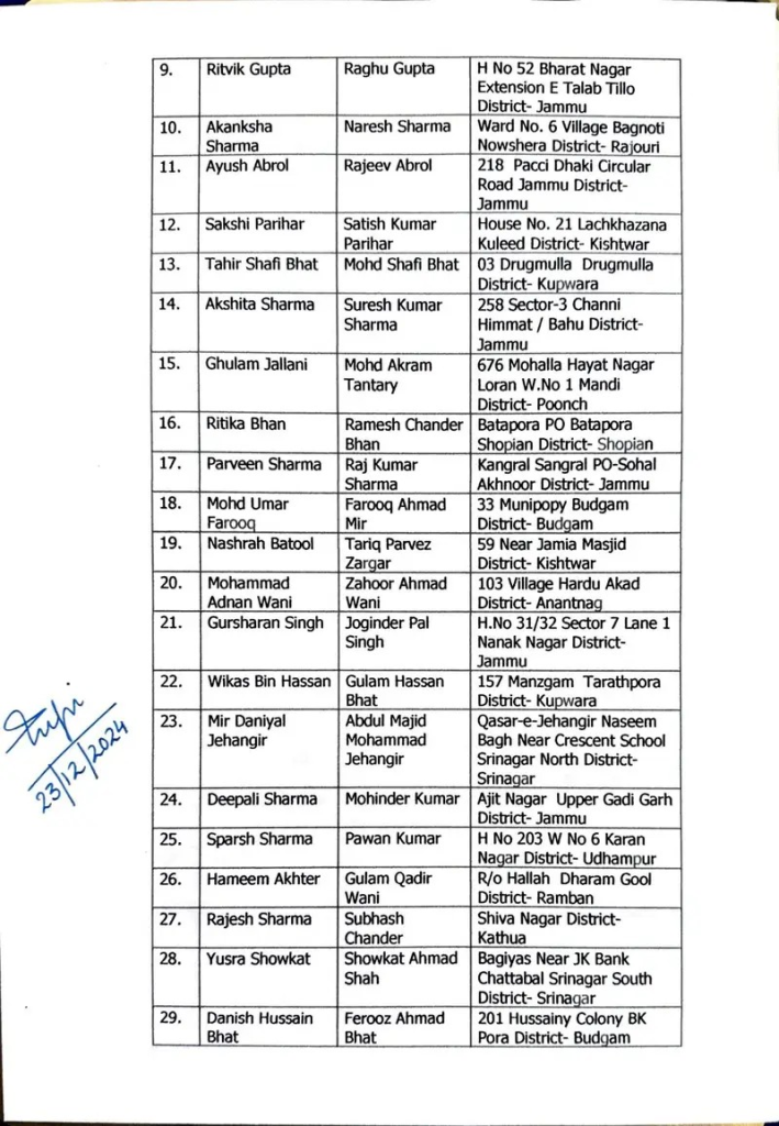 Selection of 67 candidates to Junior Scale of J&K Administrative Service