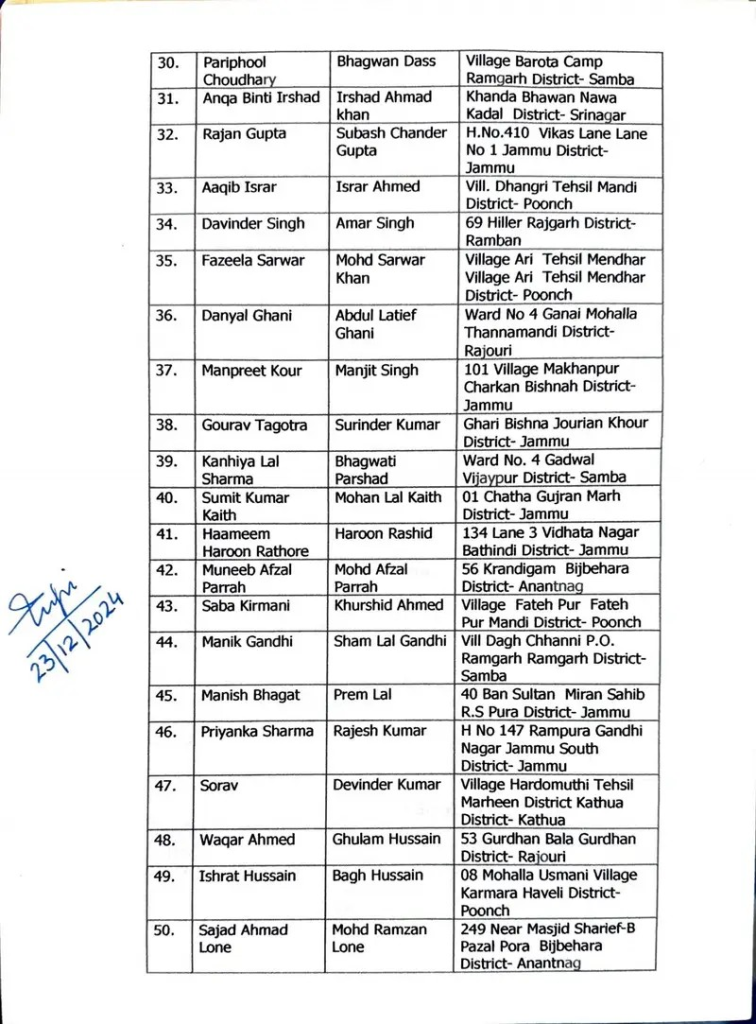 Selection of 67 candidates to Junior Scale of J&K Administrative Service