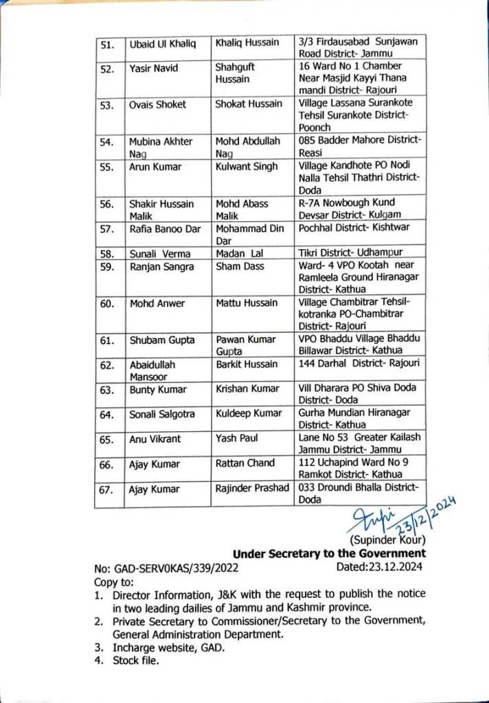 Selection of 67 candidates to Junior Scale of J&K Administrative Service