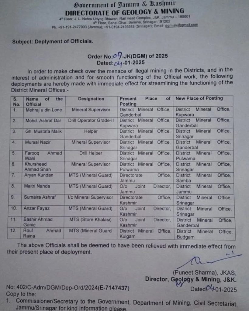 J&K Directorate of Geology and Mining Orders Transfer of 12 Officials