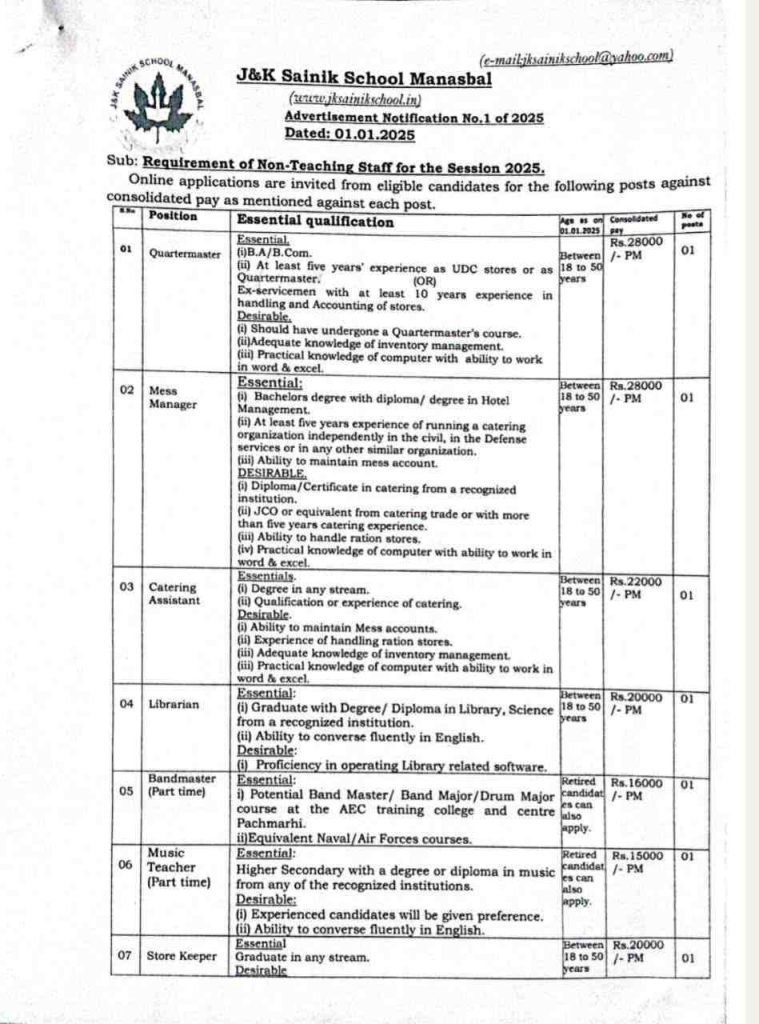 J&K Sainik School Manasbal Recruitment 2025