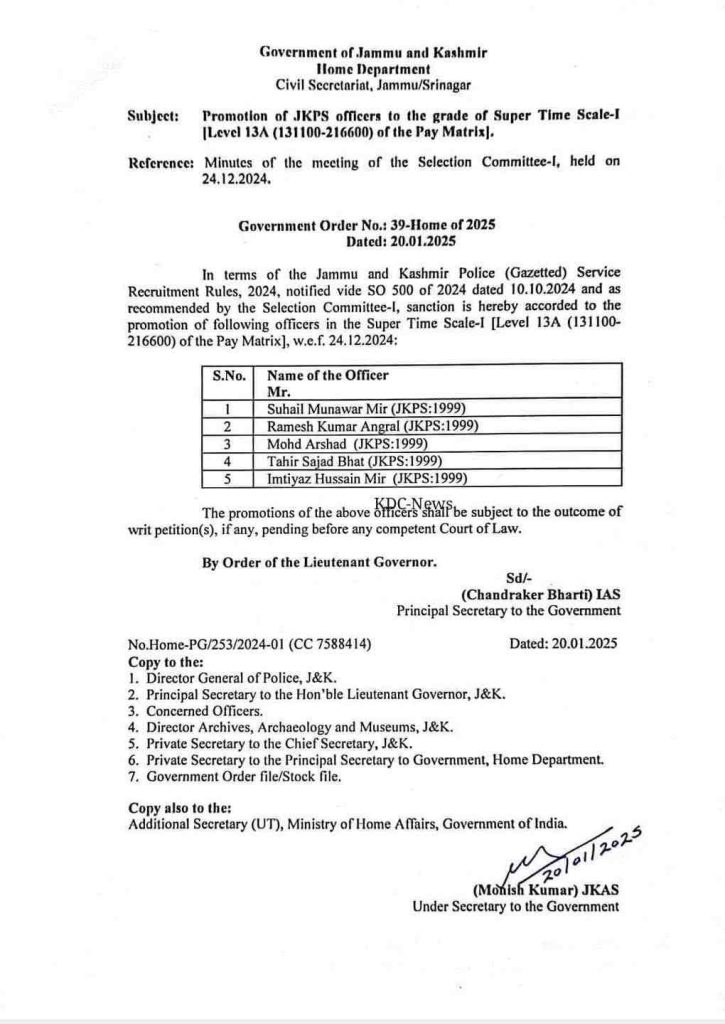 SSP Srinagar Imtiyaz Hussain Promoted to the Position of DIG