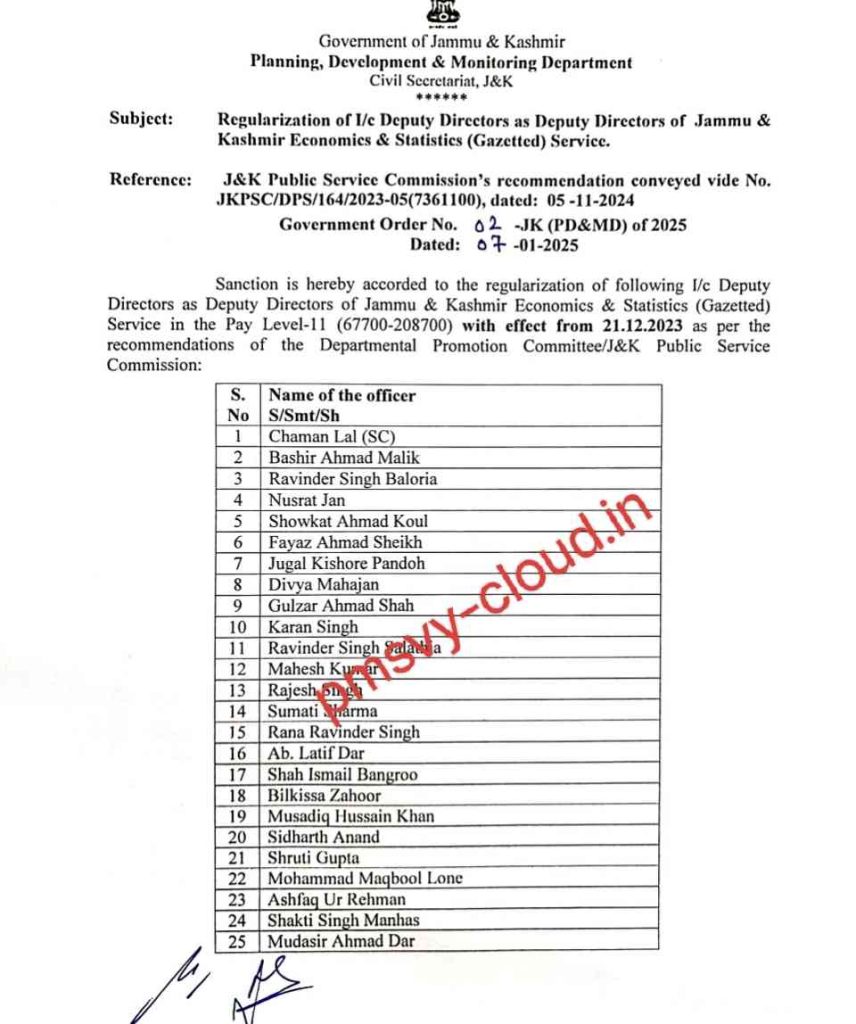 J&K Govt Regularizes 38 In-Charge Deputy Directors in Economics and Statistics Service