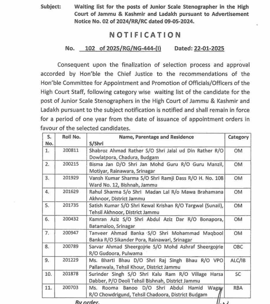Waiting List for Junior Scale Stenographer Posts in High Court of J&K and Ladakh