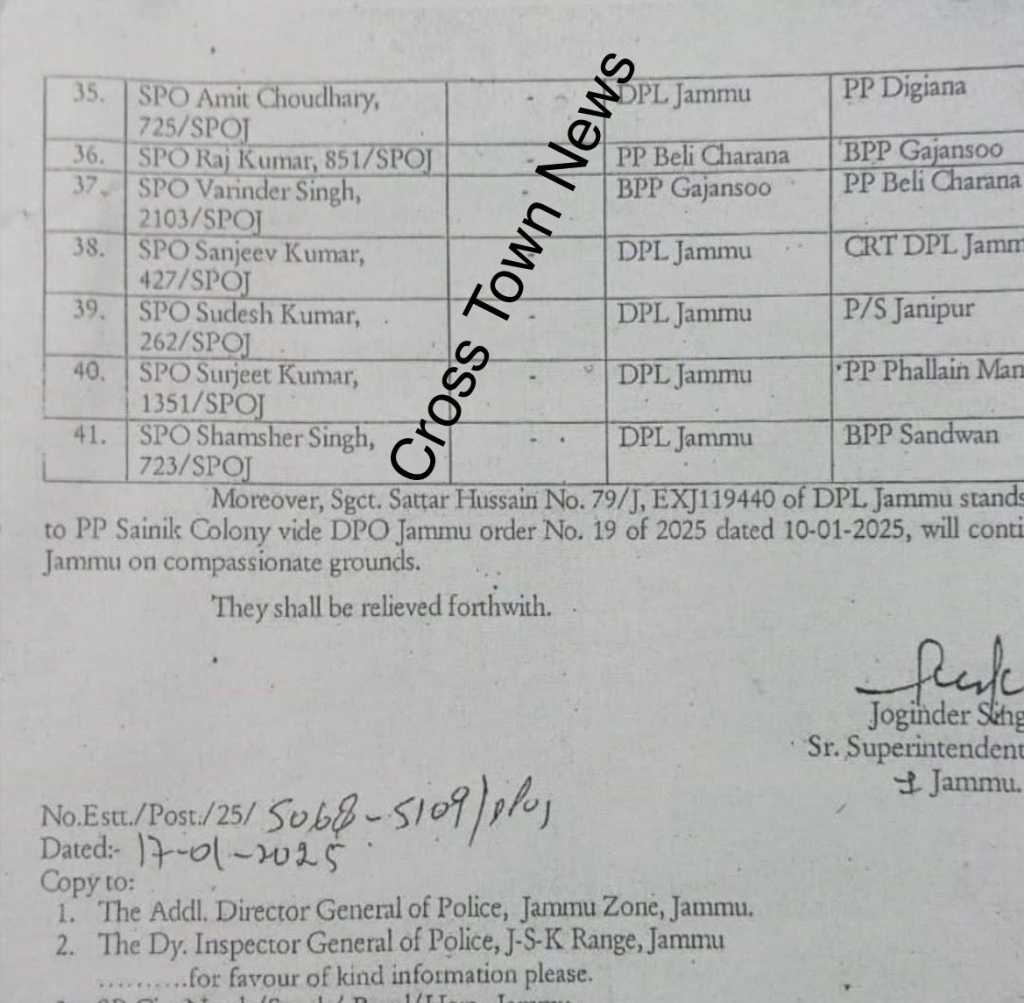 SSP Jammu Announces Transfer of 41 Police Personnel