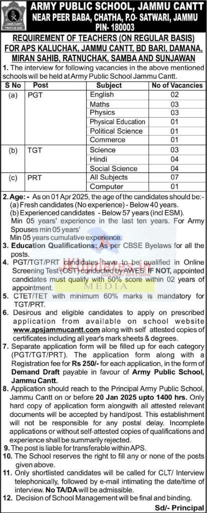 Army Public School Jammu Teacher Recruitment 2025: Apply for PGT, TGT, PRT Posts
