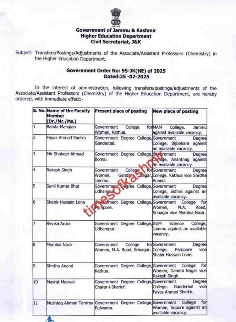 HED Orders Transfer and Posting of 95 Botany & Chemistry Professors in J&K