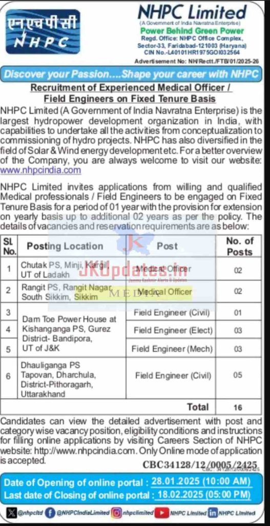 NHPC Ltd Recruitment 2025