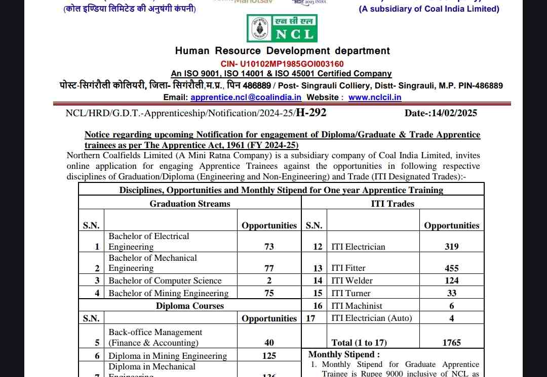 Northern Coalfields Ltd Recruitment 2025