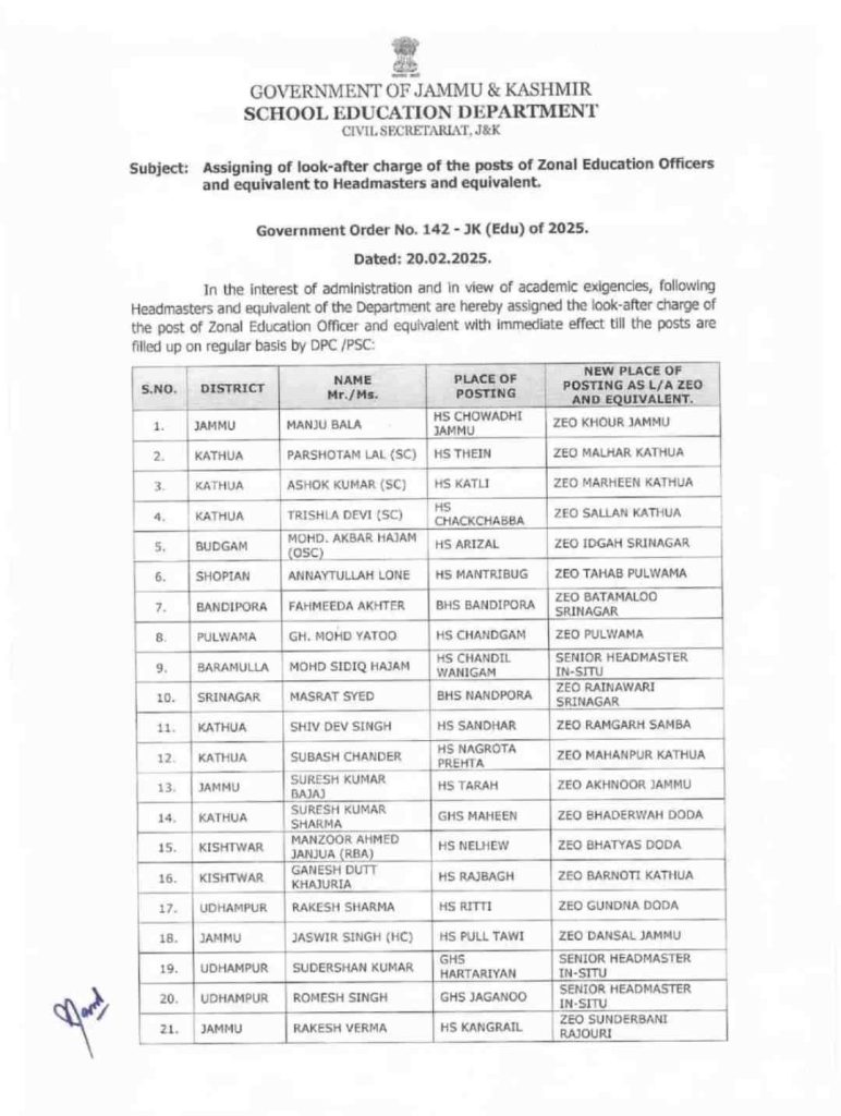 J&K government orders transfers and postings of 123 ZEOs in Education department